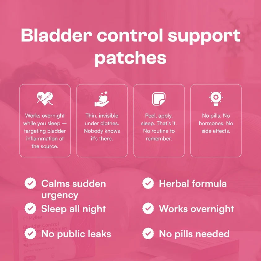 IncoPatch™ Bladder Control Patches